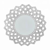 зеркало круглое в широкой раме tivona в Нижневартовске