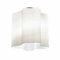 потолочный светильник lightstar nubi ondoso 802011 в Нижневартовске