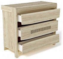 комод сбк мале малый в Нижневартовске