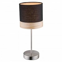 настольная лампа globo chipsy 15222t в Нижневартовске