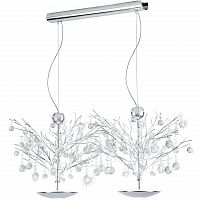 подвесной светодиодный светильник eglo sorges 39043 в Нижневартовске