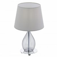 настольная лампа eglo rineiro 94683 в Нижневартовске