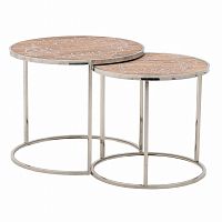 набор desy столов коричневого цвета в Нижневартовске