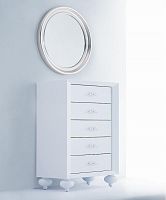 комод высокий palermo белый в Нижневартовске