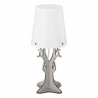 настольная лампа eglo huntsham 49367 в Нижневартовске