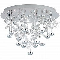 потолочный светодиодный светильник eglo pianopoli 39245 в Нижневартовске