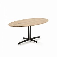 стол andraitx 195х95 черный от la forma (ex julia grup) в Нижневартовске