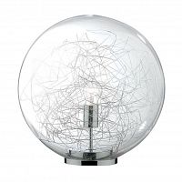 настольная лампа ideal lux mapa max tl1 d20 в Нижневартовске