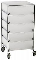 тумба на колесиках 5 ящиков mobil серая в Нижневартовске