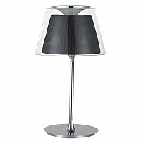 настольная лампа дизайнерская inculcate в Нижневартовске